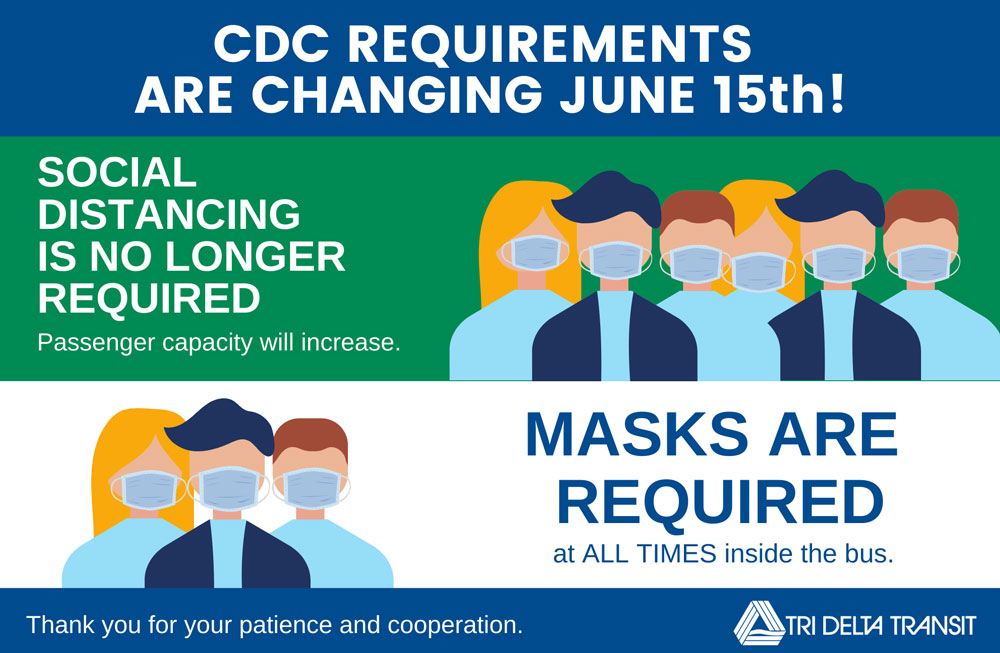 image of new CDC requirements